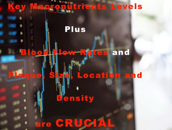 testing-peyronies-blood-flow
